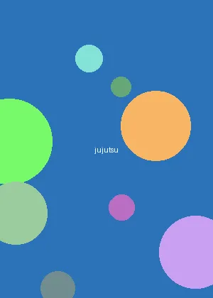 学生时代 - 咒术回战海报